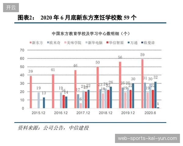 景观赛道配套建设过度投入正在削减赛事运营净利润